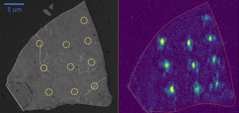 , image réalisée avec un microscope électronique d’un feuillet de nitrure de bore hexagonal