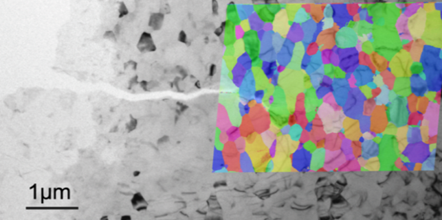 Figure :  Aluminium à grains ultra-fins observé en Microscopie Electronique à Transmission montrant une fissure se propageant dans une zone où tous les domaines cristallins d'orientation différentes (les "grains") sont identifiés par une couleur. En se déplaçant, les interfaces entre ces domaines (les "joints de grains") portent une petite déformation qui peut émousser la fissure.