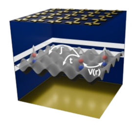 Le simulateur excitonique repose sur un arrangement d’électrodes de surface imprimant le réseau de confinement.