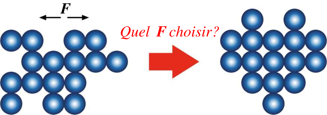 Un nano-cluster fluctuant thermiquement peut être guidé vers une forme cible 