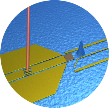 Nanoélectronique quantique térahertz