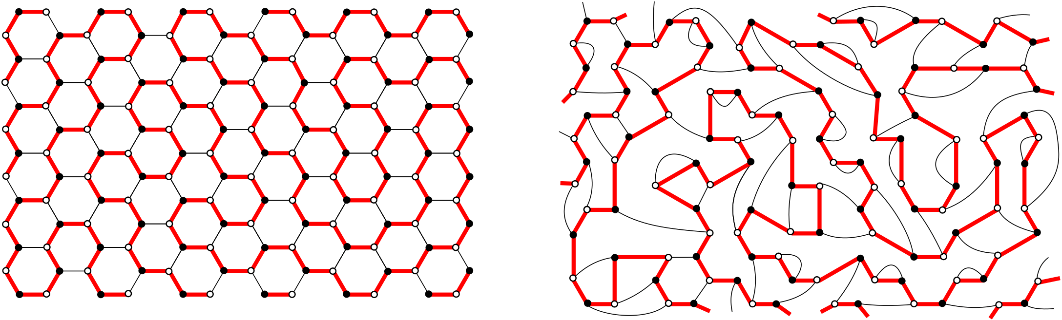 Portions de chemin hamiltonien sur le réseau en nid-d’abeilles (gauche) et sur un réseau bicubique aléatoire 