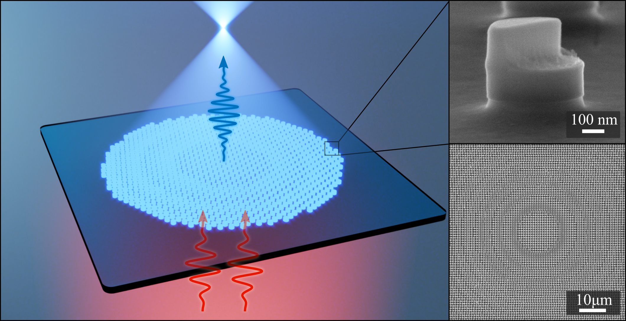 réseau de plusieurs centaines de nanostructures en forme de chaise