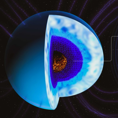Superionic water found at the core of giant planets has been studied in the laboratory, where extreme geological conditions of temperature (several thousand degrees) and pressure (several million times atmospheric pressure) have been reproduced on very small systems.