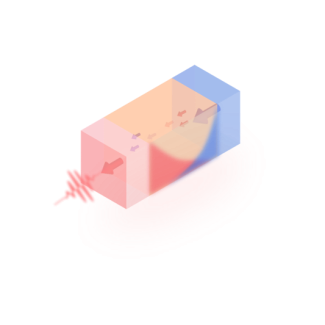 Schematic of a measurement of the optical detection of ultrafast spin accumulations (Δμ_s). 