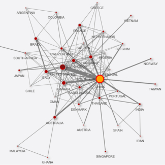 Réseau scientifique de collaboration internationale sur la Covid-19, sur l'application Netscity