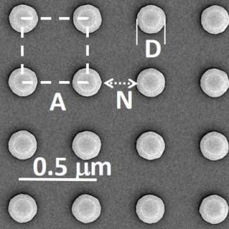 image de microscopie électronique de la nanostructure étudiée. Les dimensions importantes sont indiquées : la périodicité A=377 nm, le diamètre des trous D=124 nm et la distance entre les trous N=253 nm