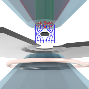 Figure : Measurement by N-𝑉 centres of the deformation of magnetic field lines around the Hg-1223 cuprate superconducting sample.