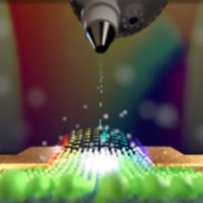 Schéma de la mesure de photoémission X in operando permettant de sonder le champ électrique dans le plan et hors du plan.