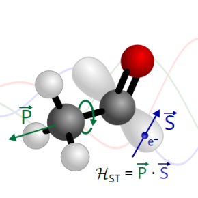 Illustration : couplage dénommé spintorsion (ST)