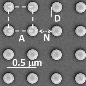 image de microscopie électronique de la nanostructure étudiée. Les dimensions importantes sont indiquées : la périodicité A=377 nm, le diamètre des trous D=124 nm et la distance entre les trous N=253 nm